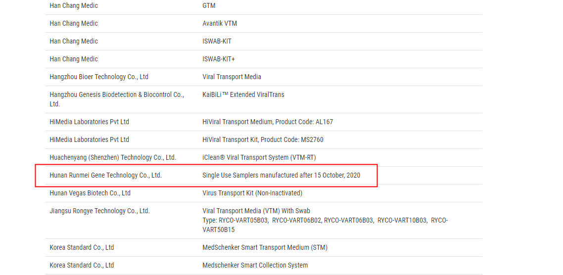 Congratulations to Hunan Runmei Gene Technology Co., Ltd. for entering