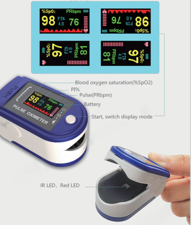 Pulse Oximeter Fingertip Oximeter Buy Pulse Oximeter, Oximeter