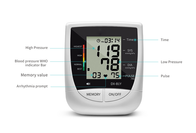 Blood Pressure Monitor